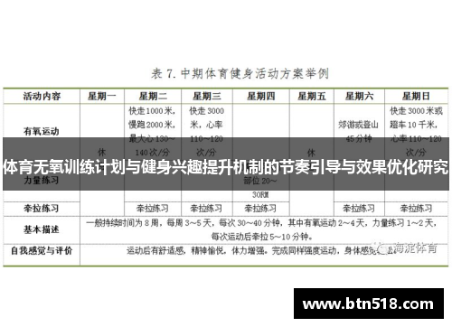 体育无氧训练计划与健身兴趣提升机制的节奏引导与效果优化研究